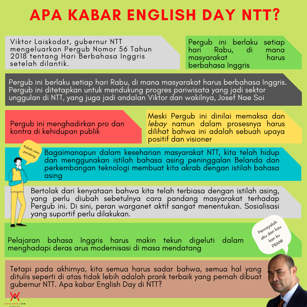 English Day NTT
