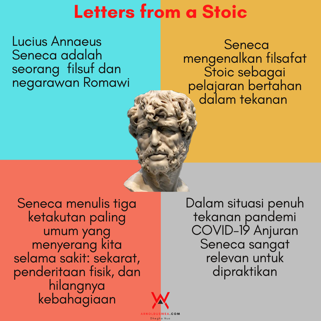 Seneca filsafat Stoic